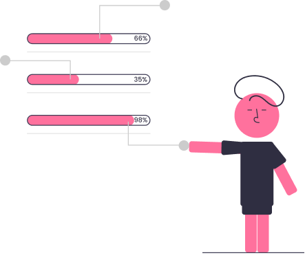 Eedge eedge.ai - A talent design platform